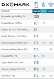 为什么华为Mate30 Pro 5G版比4G版的...
