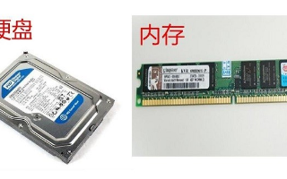 电脑中硬盘和内存的区别是什么