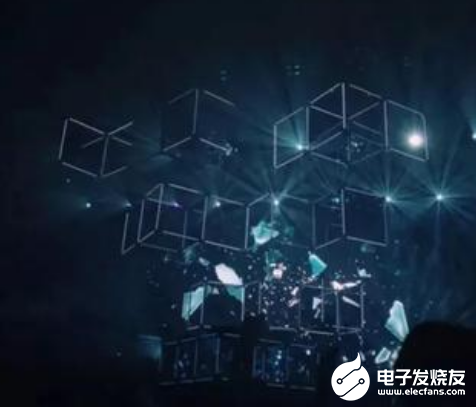 在推进AIoT落地的过程←中 企业还将面临不断的新...