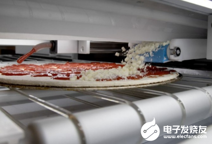 Picnic推出甘肃快三开奖结果披萨机器人 每小时制作多达300...