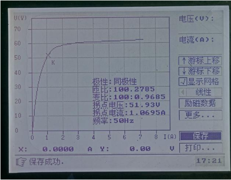 电流互感器