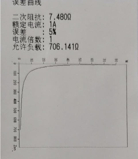 电流互感器