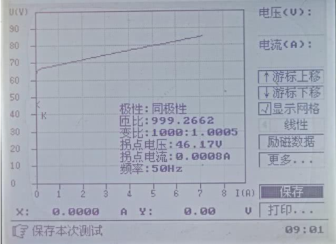 电流互感器