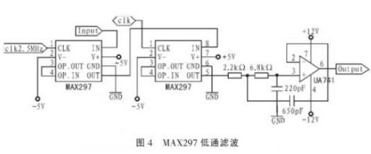 89C51单片机和FPGA为控制核心的程控滤波器设计