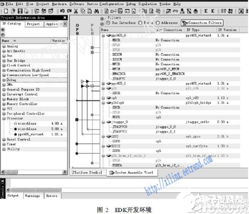 基于SoPC的嵌入式系统设计方法阐述   