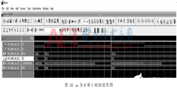 基于DPI-C接口的UVM驗(yàn)證平臺(tái)設(shè)計(jì)與實(shí)現(xiàn)介紹       