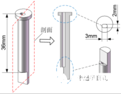 異形深孔電解加工工藝的詳細(xì)解說(shuō)