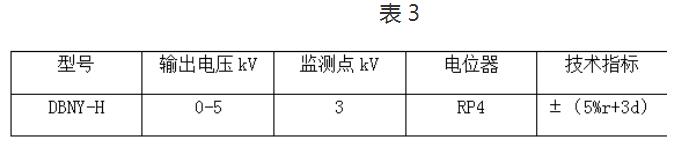 耐壓測試儀的校準(zhǔn)方法