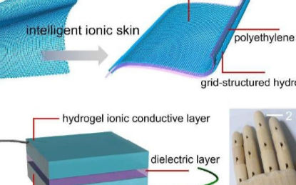 3D打印人造皮肤使得机器人拥有了真实的触感