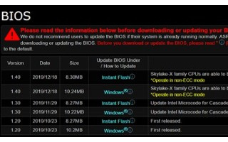 华擎X299主板BIOS更新了,能加载R-DIM...