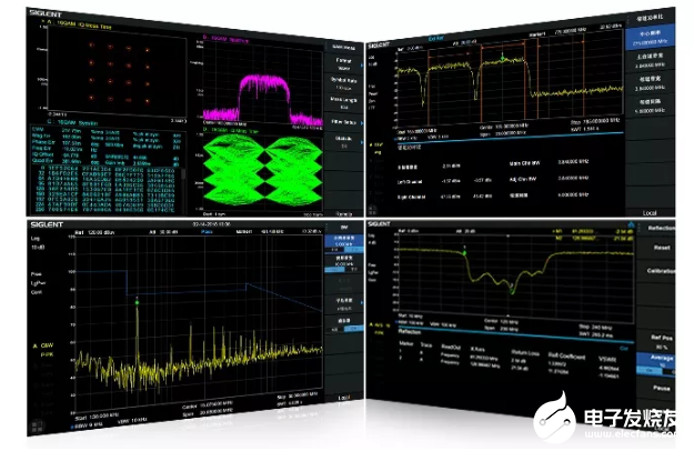 7.5 GHz！！！鼎阳科技重磅发布SSA3000X-R系列实时频谱分析仪