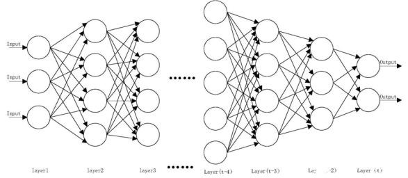 知存科技数模混合存算一体AI芯片专利解析