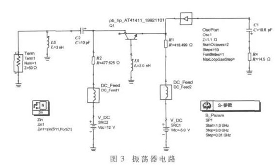 基于復(fù)平面圓圖的RFID振蕩器怎樣去設(shè)計(jì)實(shí)現(xiàn)