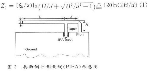 RFID系統的雙頻微帶天線怎樣去設計實現