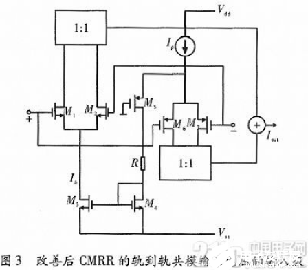 一種兩級恒跨導的軌到軌CMOS運算放大器設計探討概述 