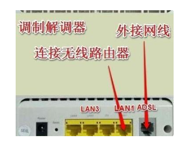 网络机顶盒连接无线路由器步骤解析