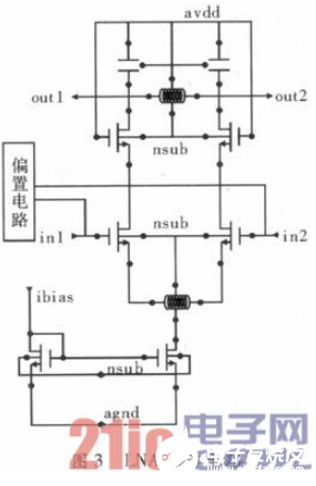 基于Tsmc0.18μmCMOS工藝的全差分的共源共柵低噪聲放大器設計   