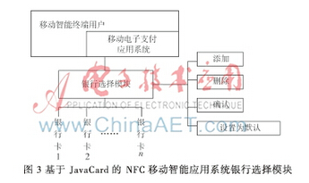 基于JavaCard的NFC移动智能是如何设计实现的