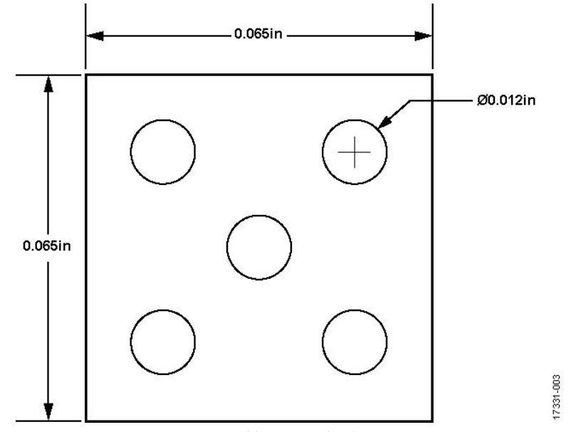 pcb