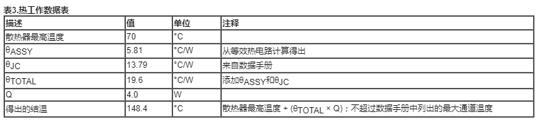 RF放大器