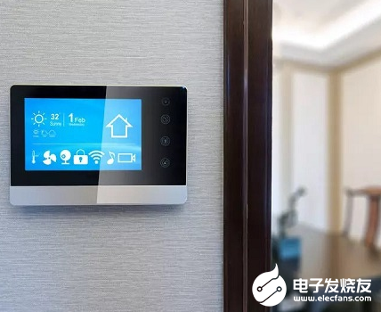 全装修成品住宅兴起 前装+智能家居是当前的发展难...