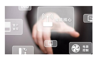 国际巨头推动标准统一 智能家居行业或将迎来新一轮...