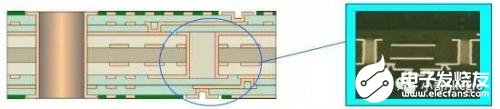 如何利用HDI技術(shù)實(shí)現(xiàn)高密度互連板