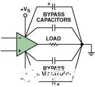 运算放大器的PCB电路设计