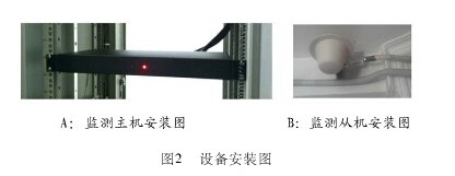 rfid在室內的系統中可以如何應用