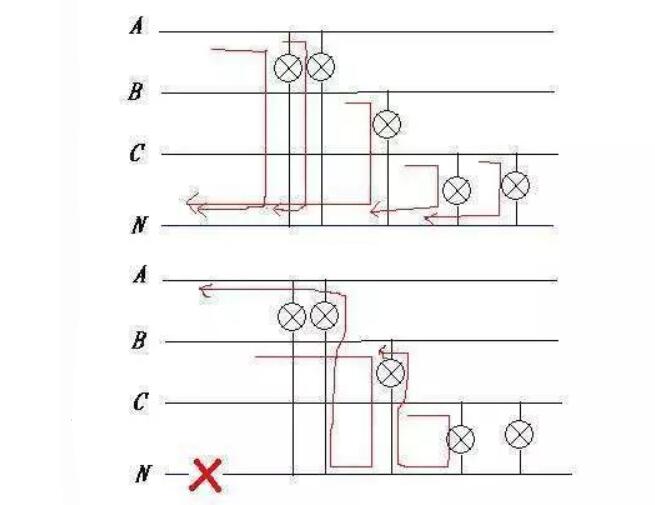 照明线路的常见故障