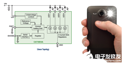 數(shù)碼相機的閃光LED驅(qū)動器設(shè)計方案