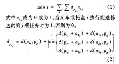 服裝供應鏈怎樣完美的運用rfid技術