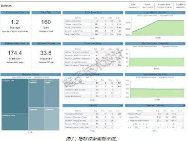 嵌入式物联网设备的3种方案