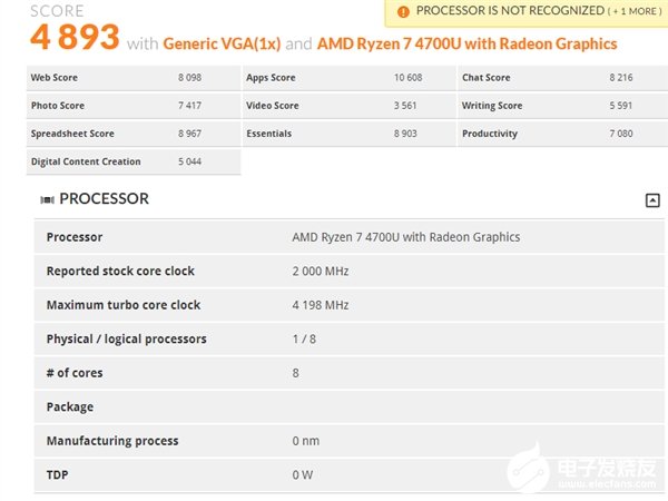 锐龙7 4700U跑分曝光 CPU性能近似于Core i7-1065G7