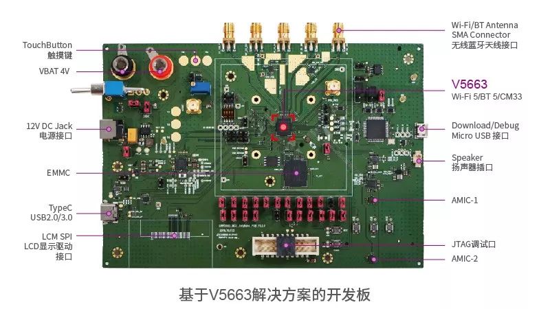 基于V5663的开发板