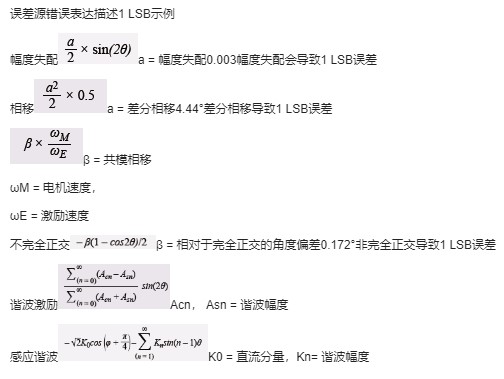 可解决干扰和故障问题的高精度旋转变压器仿真器的设计