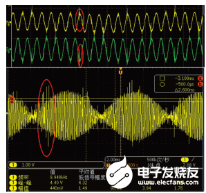 可解决干扰和故障问题的高精度旋转变压器仿真器的设计