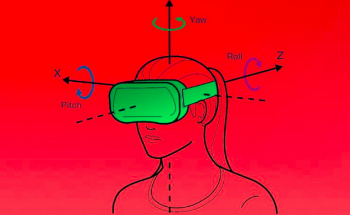 浅析VR/AR头盔的可预测追踪技术