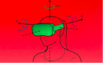 淺析VR/AR頭盔的可預測追蹤技術