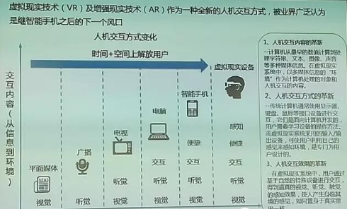 传感器在VR中有着什么样的作用