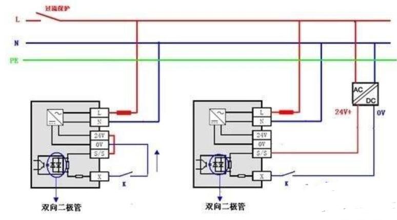 接近开关NPN和PNP如何分辨_怎么和PLC接线