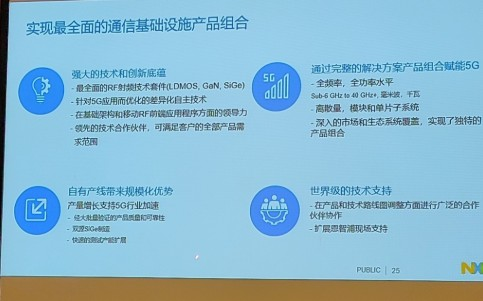 恩智浦除了汽車電子在5G產品線也實力強勁