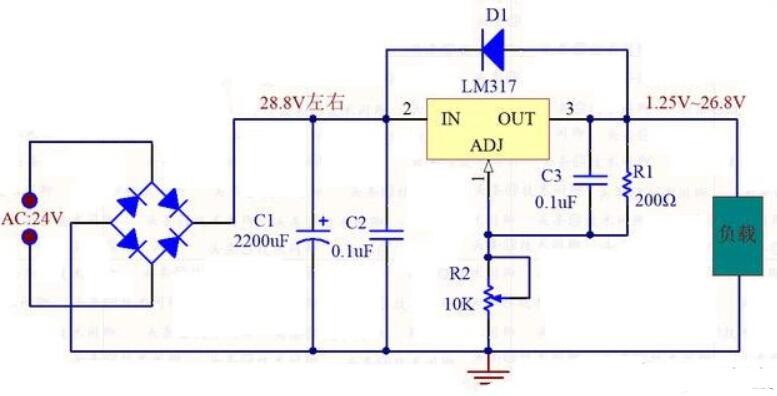 LM317可調(diào)電壓輸出電路