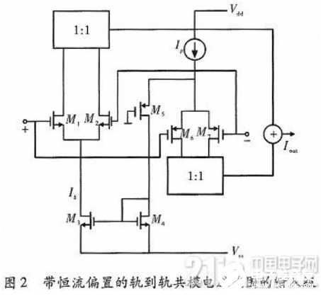 一种两级恒跨导的轨到轨CMOS运算放大器设计探讨概述 