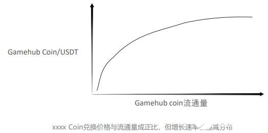 USDT Casino - 全球热门USDT游戏娱乐平台，安全稳定，极速出款公司公告