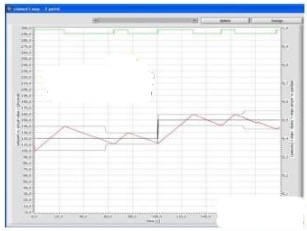 基于NI LabVIEW平台实现液位控制系统的设计