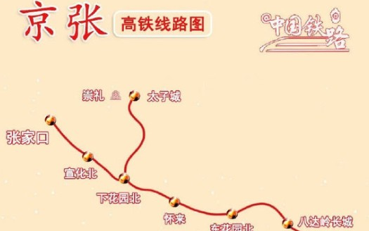 智能化京张高铁开通,北斗卫星导航系统助力无人驾驶