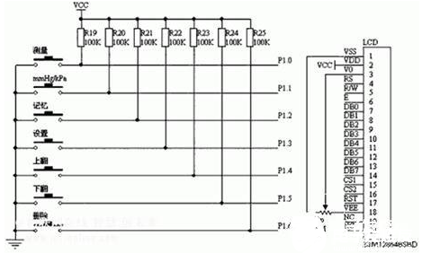 攜帶式電子血壓計單單靠一個嵌入式就足夠了嗎