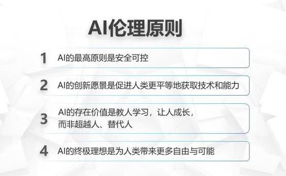 AI研发的意义在于哪里