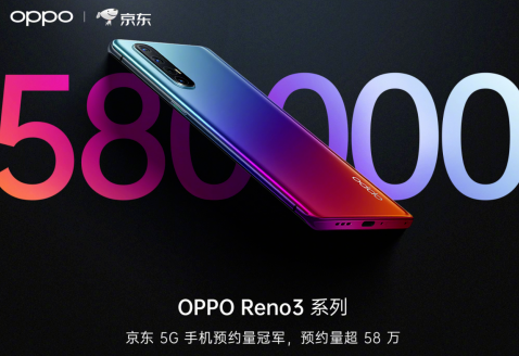 Reno3系列手機將于12月31日正式開售售價3...